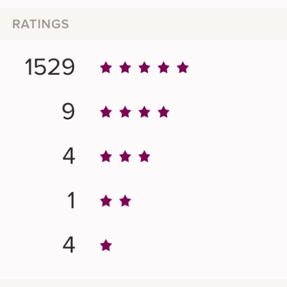 🔴 MY RATINGS 🔴 - Picture 3 of 3